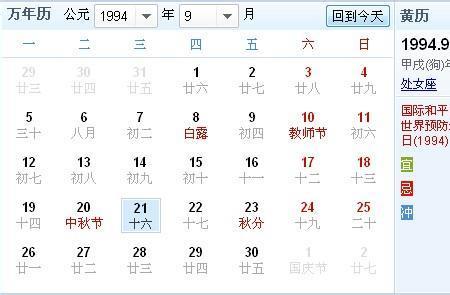 农历8月14出生的历史名人