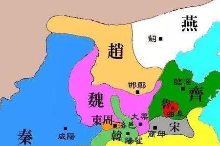 战国称王有什么意义