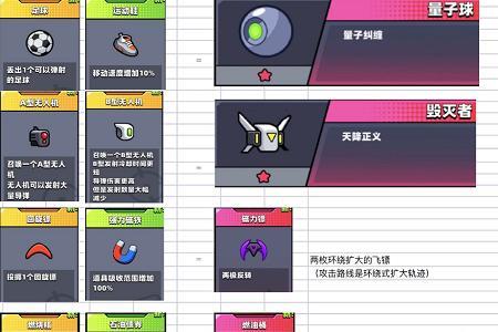 蛋壳特工队终极武器都是什么