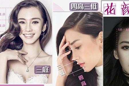 黄金比例脸是长脸吗