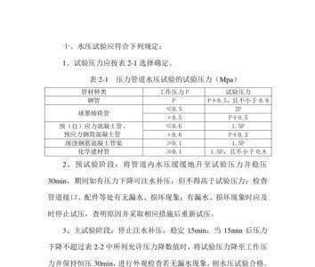 塑料管道试验压力怎么计算