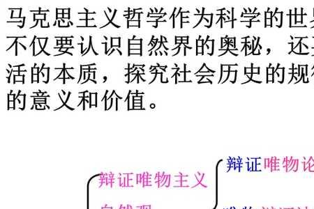 哲学发展的含义及规律