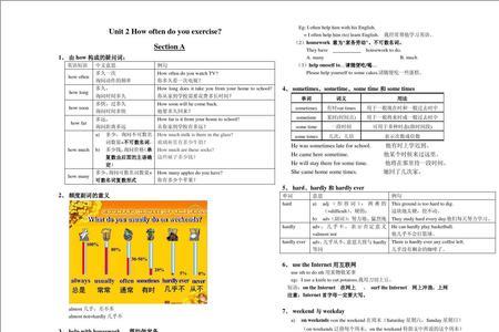 sunday的复数形式怎么变