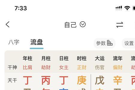 正缘和情劫的区别