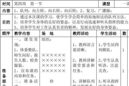 体育课向右靠拢怎么喊