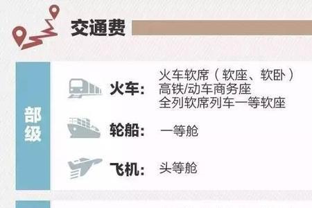 交通费和车费的区别