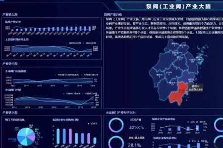 杭州数字经济指哪些产业