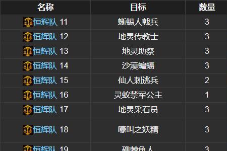 ff14二人的足迹位置