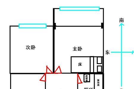 上海话朝南坐什么意思
