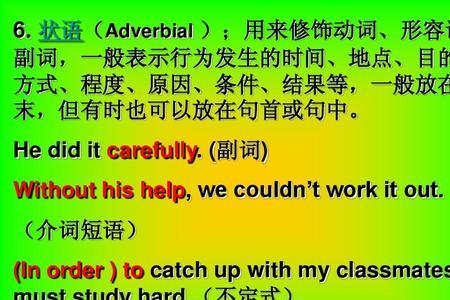 carefully形容词