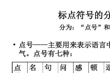 正确使用标点符号的七大技巧