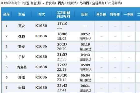银川到乌海火车什么时候恢复
