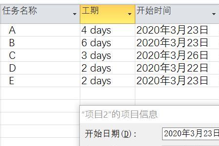 project如何设置摘要任务和子任务