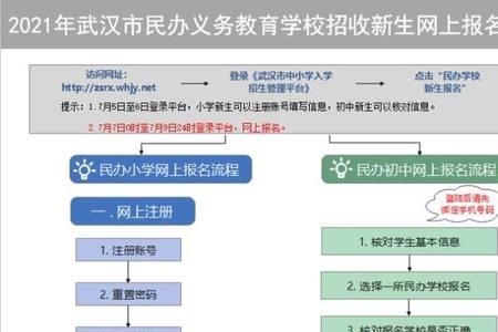 小学插班生入校流程