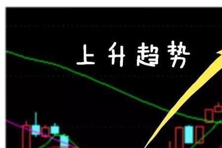 多空争斗是什么意思