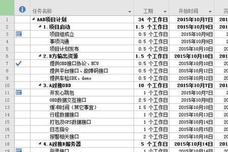 为什么project插入任务是灰色