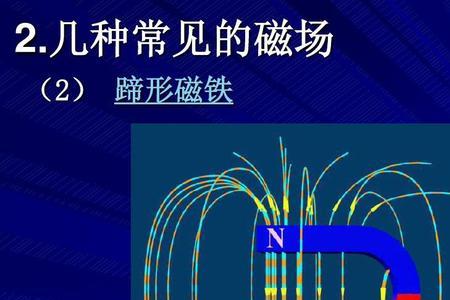 磁铁所产生的磁场可以叠加吗