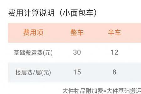 货拉拉智能推荐单是什么意思
