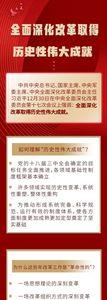 历史性成就什么意思