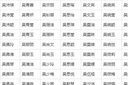女生叫你全名和不叫你全名