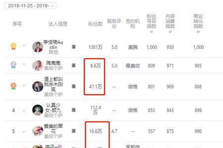 怎么找出无效粉丝