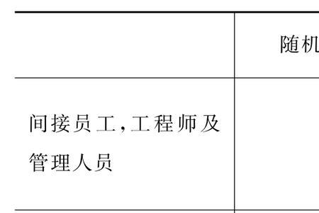 云闪考培训怎么样