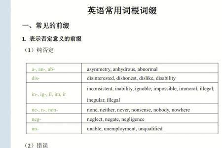fungi词根词缀分别是什么