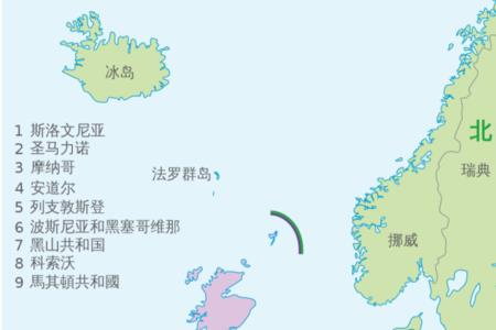 塞尔维亚属于北欧么