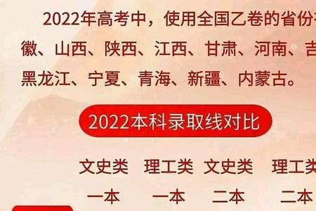 陕西哪个城市高考最好