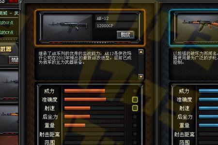 cf个人金枪王是什么意思