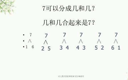 幼儿园分解式怎样讲解