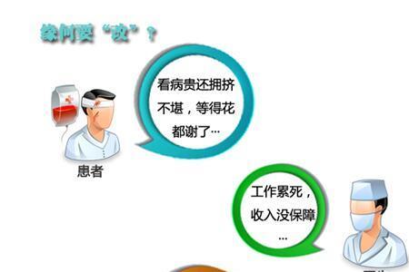 商业医院和公立医院区别