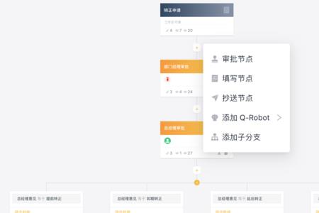 闭环接转怎么操作