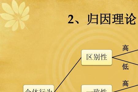稳定归因和不稳定归因区别