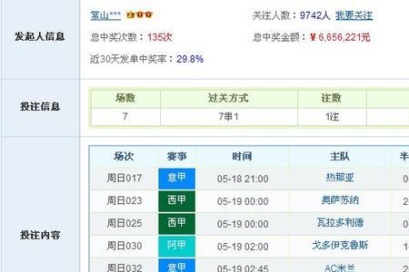 胜平负过关什么意思