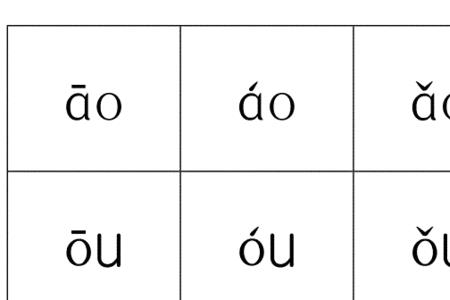 de一声到四声怎么拼读