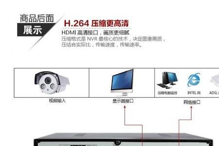 录像机怎么远距离到电视机上