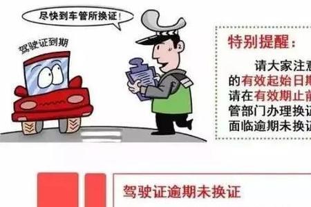 驾驶证审验待办是什么意思
