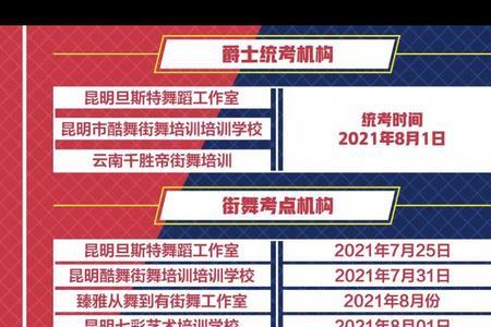 街舞考到几级能编舞