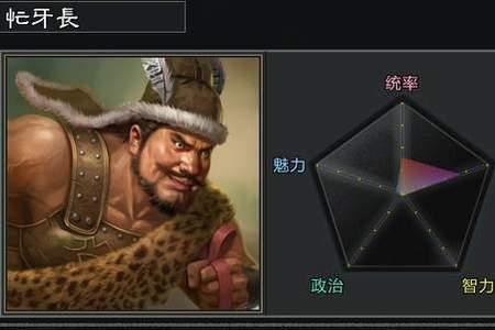 三国志11最强军团长
