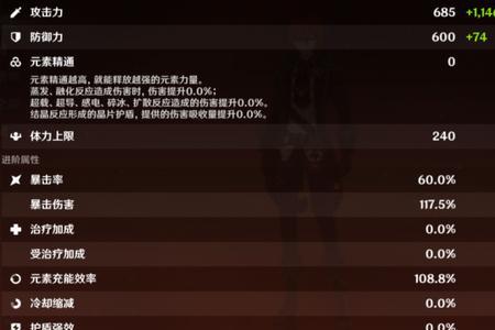 原神元素伤害加成和攻击力区别