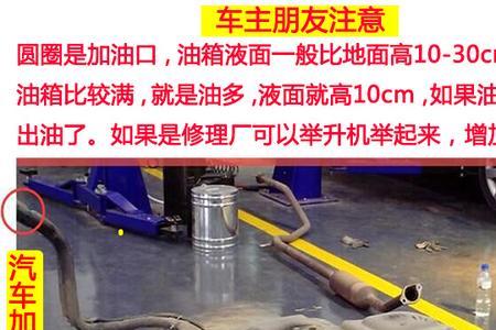 吸油管插不进汽车油箱