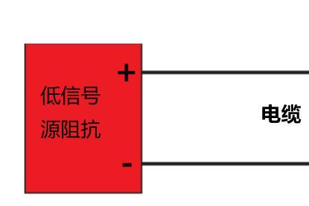 什么是线路过载