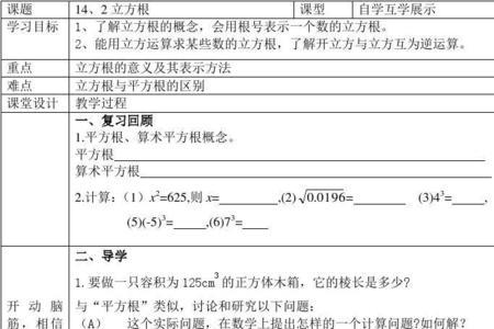 1000的虚数立方根