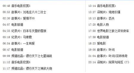 cctv节目时间表