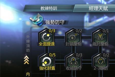 内线和外线防守的区别