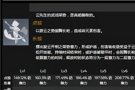为什么艾欧里亚用技能能加属性