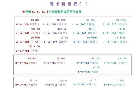 一年级一的读音