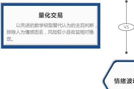 多空策略与中性策略区别