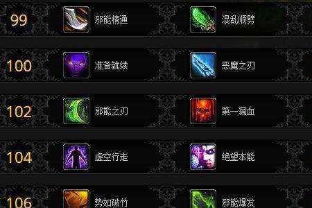 魔兽世界反恐是哪个职业